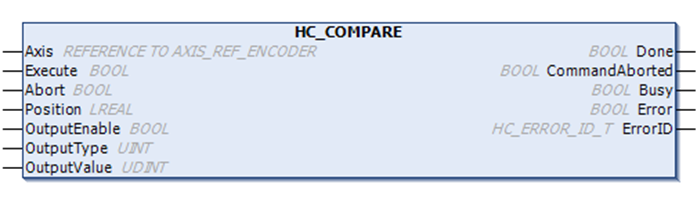 2.06 HC_COMPARE - XWiki