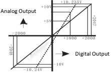 image-20221223103722-5.png