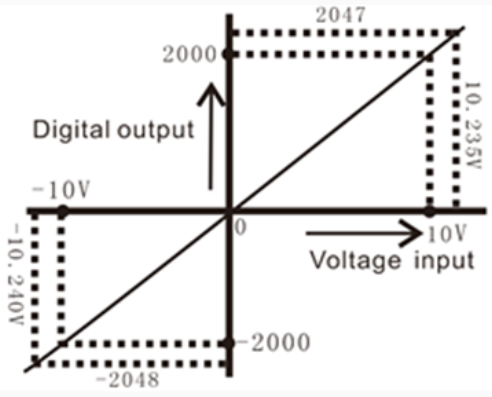 image-20221226092346-4.png