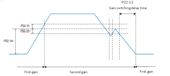 20230516P0213.png