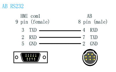 AB.gif