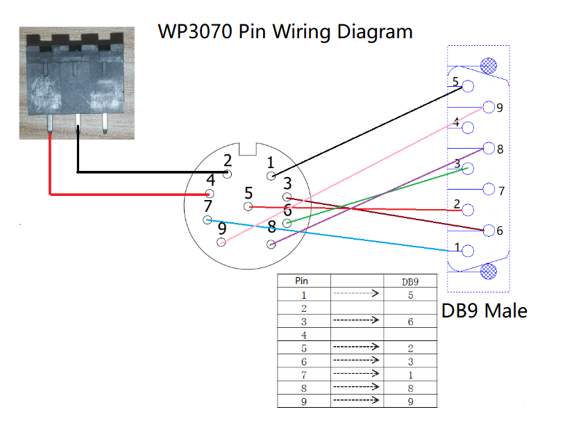 WP3070/3071 Pin wiring diagram? - Wecon WIKI