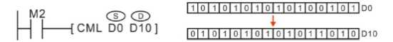 7-3Move and compare_html_4000eebfee28cea.jpg