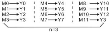 7-3Move and compare_html_495118782198828d.jpg
