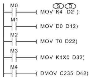 7-3Move and compare_html_63375e0f97aaffe1.jpg