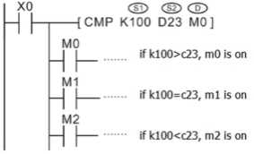 7-3Move and compare_html_672fc7a91c81c662.jpg