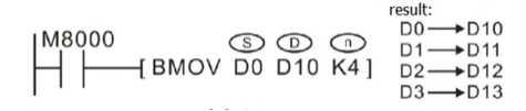 7-3Move and compare_html_c645fa580437088e.jpg
