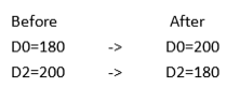 7-3Move and compare_html_fedbe33fa98b559b.png