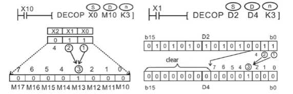 7-4Data operation_html_301cb54a6a229e9.jpg