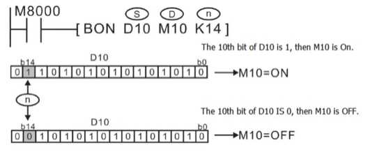 7-4Data operation_html_f040e329f4c8efd4.jpg