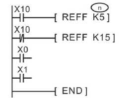 7-7 High speed process_html_bcb03d347f659e21.jpg