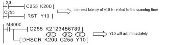 7-7 High speed process_html_d4622aff42a2be76.jpg