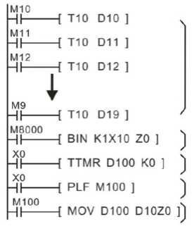7-11 Handy instructions_html_625abd2680b20fcc.jpg