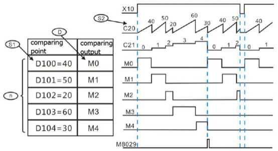 7-11 Handy instructions_html_6ccacc6e541f7e3b.jpg