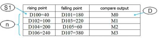 7-11 Handy instructions_html_75cbe0bd7d13e90b.jpg