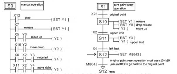 7-11 Handy instructions_html_7ba233421fa8c3ac.jpg