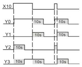 7-11 Handy instructions_html_820341bae20bfa86.jpg