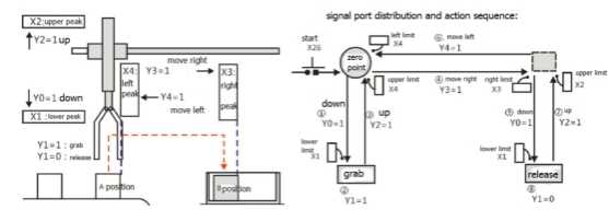 7-11 Handy instructions_html_c31cb4984cc21f5a.jpg