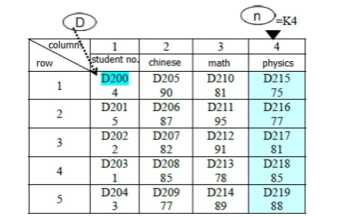 7-11 Handy instructions_html_c6db30b9634b12ae.jpg