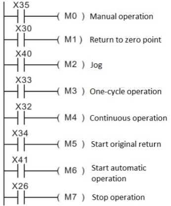 7-11 Handy instructions_html_dbdc8a18700764be.jpg