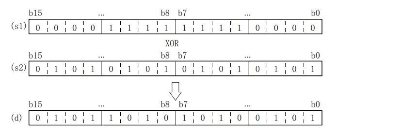 07-2 Basic instructions_html_b773cd9541896655.png