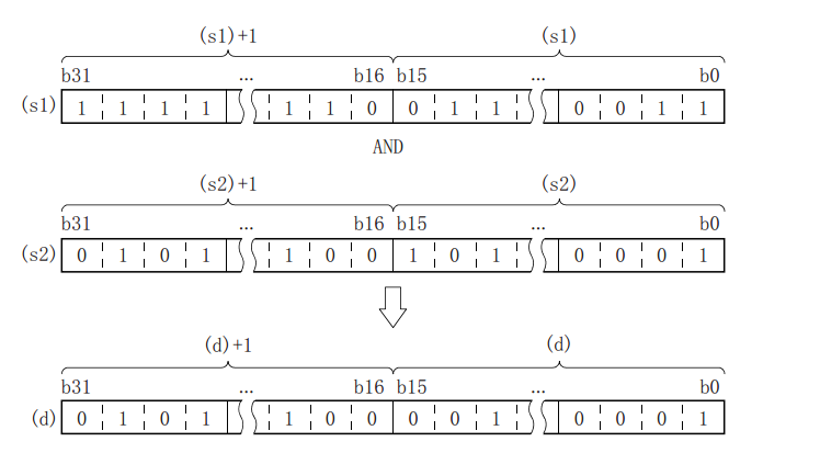 07-2 Basic instructions_html_d9420065526258ca.png