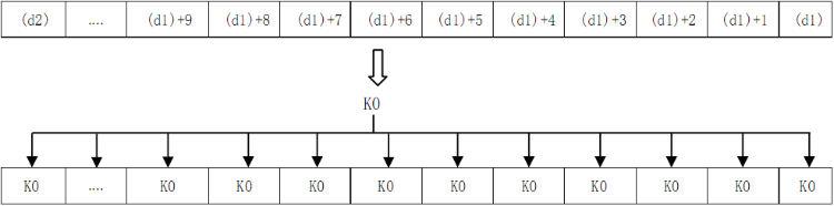 07-2 Basic instructions_html_4e253e658fd251d8.png