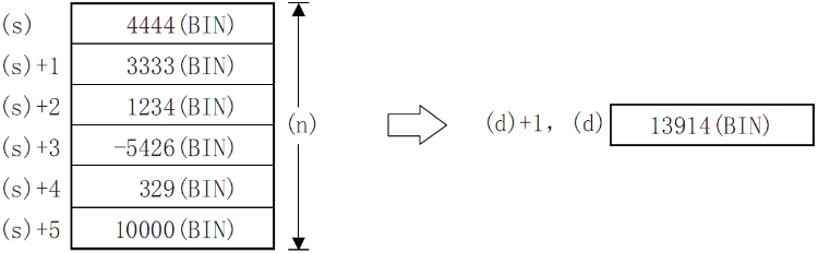 07-2 Basic instructions_html_7495632d1d596fe7.png