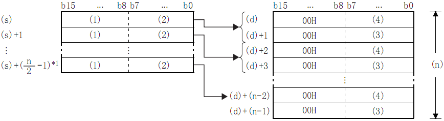07-2 Basic instructions_html_7c0bf2832b8707c3.png