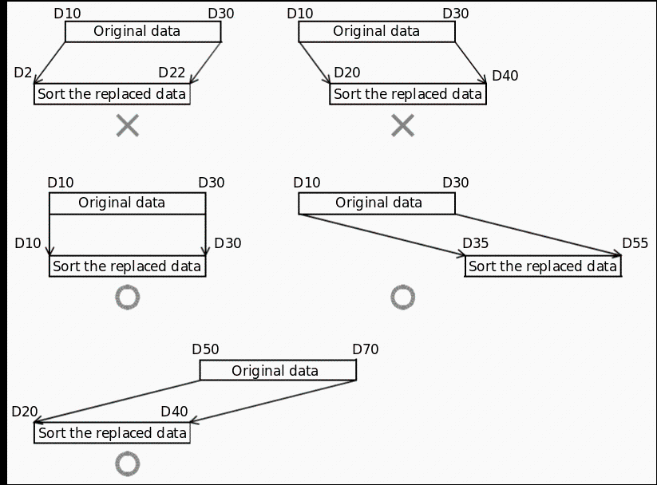 07-2 Basic instructions_html_d78408a5465eaf25.gif