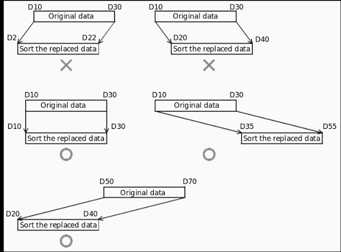 07-2 Basic instructions_html_d78408a5465eaf25.gif