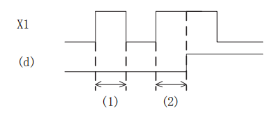07-2 Basic instructions_html_e332fbc503049d2f.png