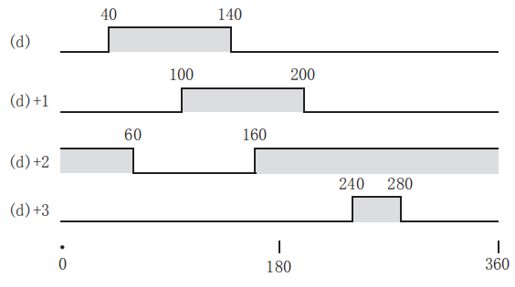 07-3 Basic instructions_html_14c5b0b965b99aa8.png