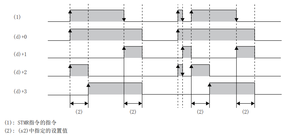 07-3 Basic instructions_html_1b67e302600b7119.png