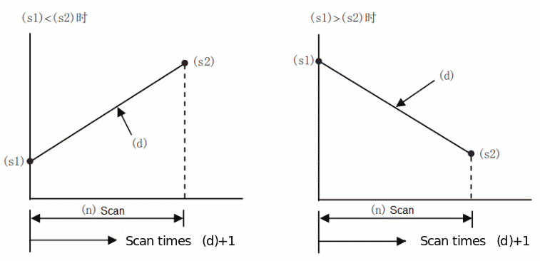 07-3 Basic instructions_html_1b8169d8b0bd8e2a.gif