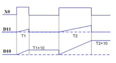 07-3 Basic instructions_html_25bff2a7e21b8696.png