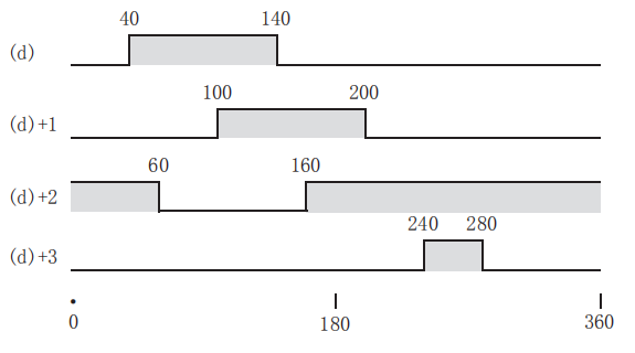 07-3 Basic instructions_html_40a97945575e913d.png