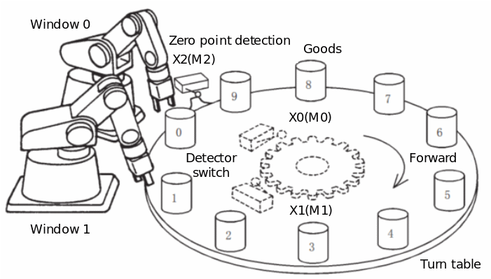 07-3 Basic instructions_html_925a71dc503c1b56.gif