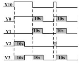 07-3 Basic instructions_html_92921cb32ad3702e.png