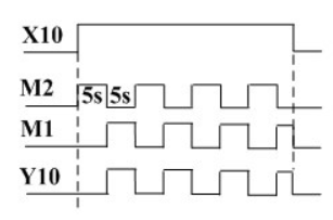 07-3 Basic instructions_html_9eb78bb9348313e9.png