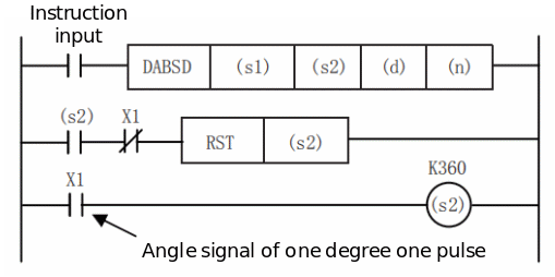 07-3 Basic instructions_html_a1942137c71d3fd0.gif