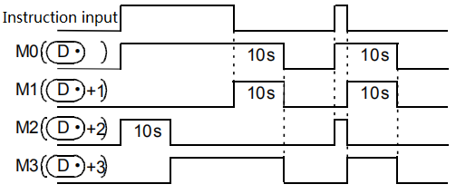 07-3 Basic instructions_html_d12632244cab61fa.png