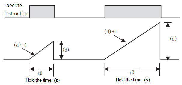 07-3 Basic instructions_html_daaee135f53637e2.png