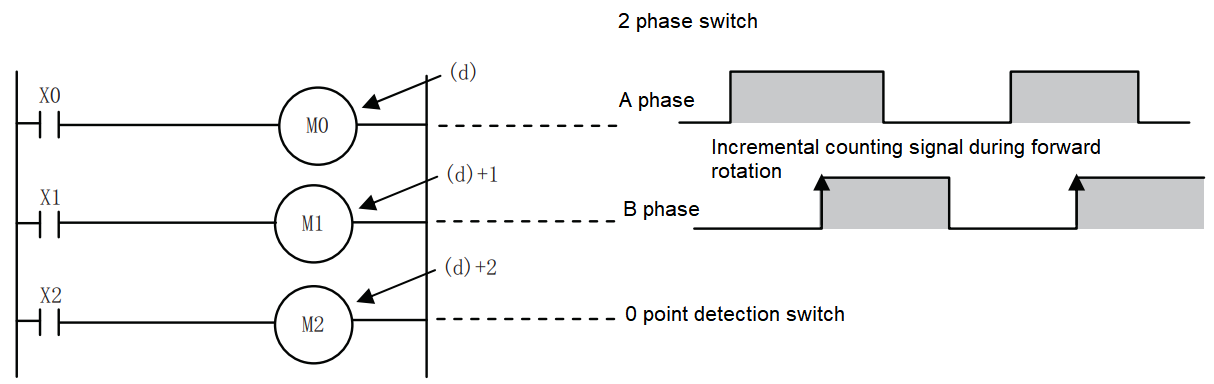 07-3 Basic instructions_html_ead11fbdee314230.png