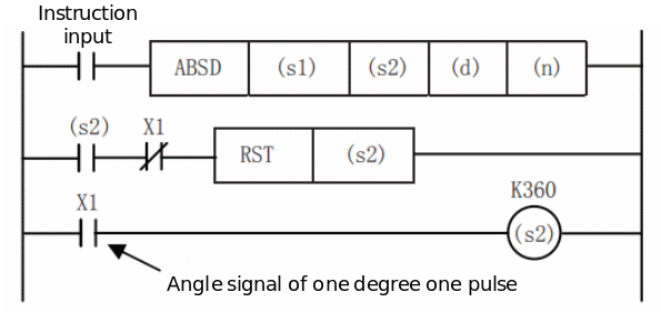 07-3 Basic instructions_html_f3445e45f259d300.gif