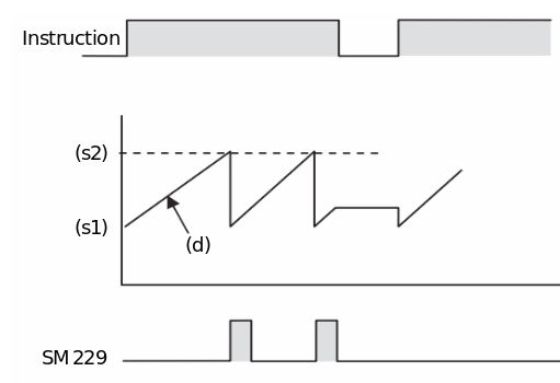 07-3 Basic instructions_html_fbf2fef521f03150.gif