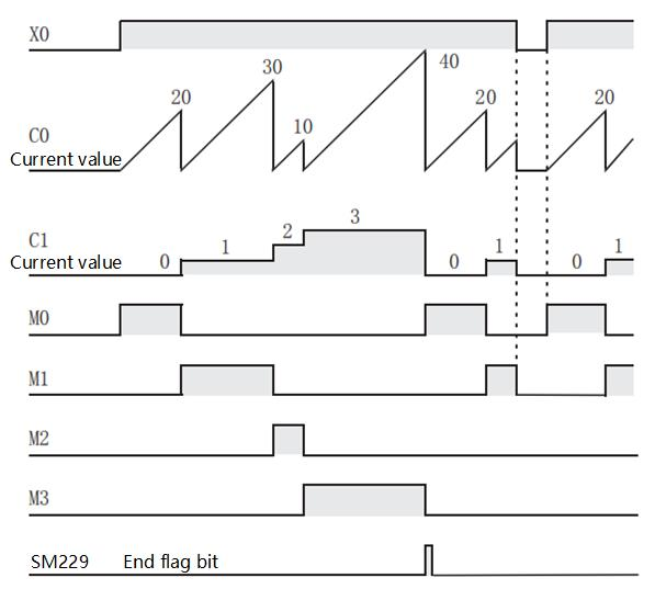 image-20220609110509-3.png
