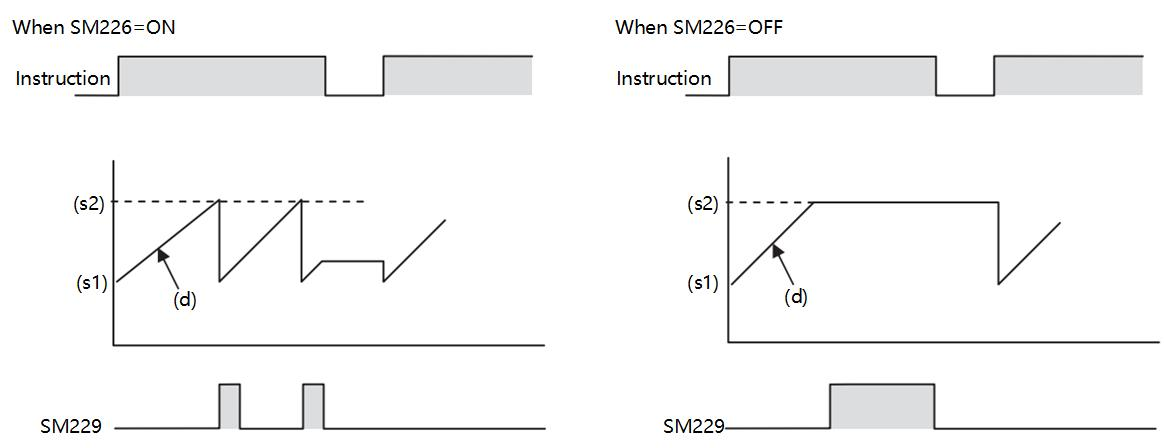 image-20220609111455-4.png