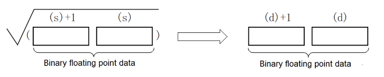 07-4 Basic instructions_html_199ef6dbe154d991.png