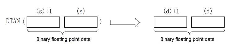 07-4 Basic instructions_html_4c63c99c66440195.jpg